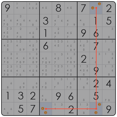 sudoku rules simple