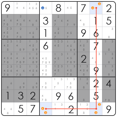 best strategy for sudoku